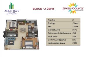 Asrithas Group Jewels County Floor Plan Block A 2bhk 01
